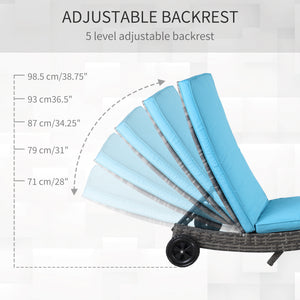 Outdoor Adjustable Wicker Chaise Lounge Chair with Cushion & Wheels for Patio, Deck, Poolside, Sky Blue