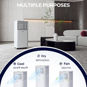 10000 BTU Air Cooler with Fan and Dehumidifier Mode-White view 6