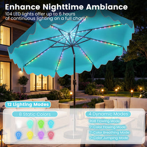 10 Feet Solar Patio Umbrella with Color-Changing LED Lights-Turquoise view 7