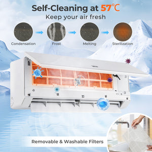 SEERXtreme Series ENERGY STAR Certified 12000 BTU 24 SEER2 115V Mini Split Heat Pump Heating at -25β view 7