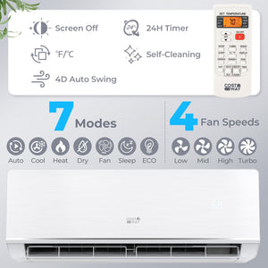 SEERXtreme Series ENERGY STAR Certified 12000 BTU 24 SEER2 208-230V Mini Split Heat Pump Heating at -25℃ view 6