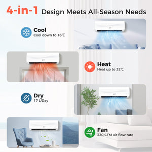 Blast Series 12000 BTU 20 SEER2 115V Ductless Mini Split Air Conditioner view 9