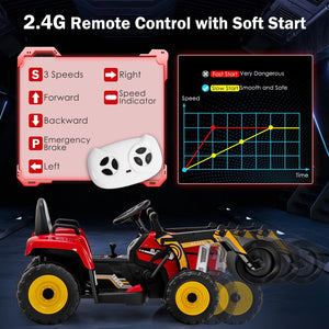 12V Kids Ride on Road Roller with 2.4G Remote Control-Red view 5