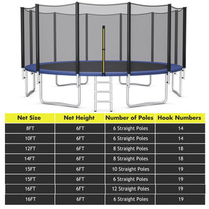 15/16 Feet Trampoline Replacement Safety Net-16 ft view 4