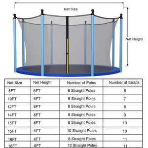 15/16 Feet Trampoline Replacement Safety Net with Adjustable Straps-16 ft view 5
