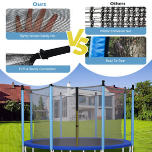 15/16 Feet Trampoline Replacement Safety Net with Adjustable Straps-16 ft view 9