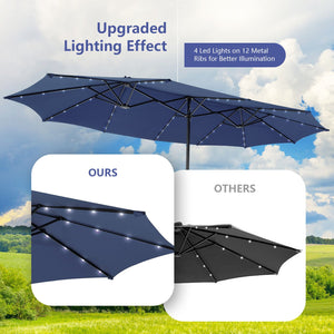 15 Feet Twin Patio Umbrella with 48 Solar LED Lights-Navy view 9