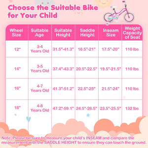 16 Inch Kids Bike for Aged 3-8 Years Old with Adjustable Handlebar Pink- Starlight Wave view 5