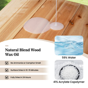 16 oz Wood Oil Cleaner and Brightener for Outdoor and Indoor Furniture Set of 2 view 6