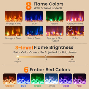 18/23/26 Inch 1500W Electric Fireplace Insert with Remote Control-23 inches view 7