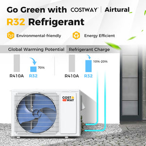 Airtural Series 18000 BTU 21 SEER2 Ductless Mini Split Air Conditioner and Heater 208-230V Energy Star Certified view 7