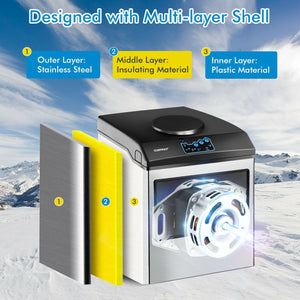 2-in-1 Stainless Steel Countertop Ice Maker with Water Dispenser view 9