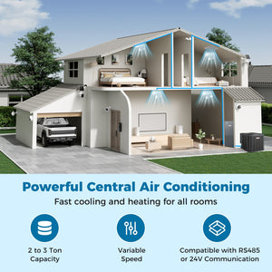 2-3 Ton 18.6-20 SEER2 Ultra-Low Temperature Heat Pump System (Operates down to -20°C) view 3