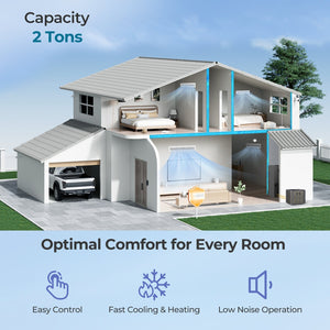 2 Ton 18 SEER2 High-Performance Heat Pump System (Operates down to -15℃) view 2