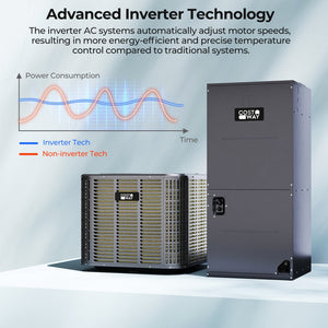 2 Ton 18 SEER2 High-Performance Heat Pump System (Operates down to -15℃) view 4