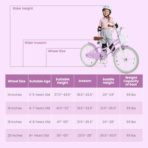 20 Inch Adjustable Kids Bike with 2 Brake System view 5