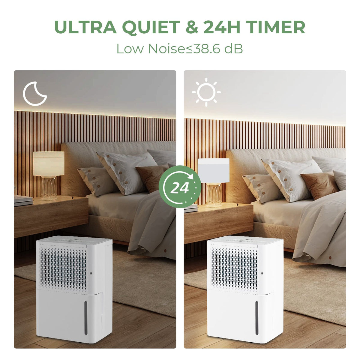 2000 Sq. Ft 32 Pint Dehumidifier with Continuous/Drying/Auto Mode-White view 2