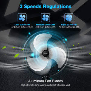 21 Inch 3 Speed Wall Mount Industrial Fan view 7