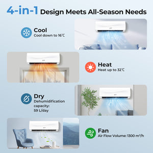 Blast Series 23000 BTU 19 SEER2 208-230V Mini Split Air Conditioner with Heat Pump view 4