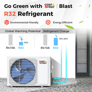 Blast Series 24000 BTU 18.5 SEER2 208-230V Ductless Mini Split Air Conditioner and Heater view 5