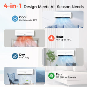 Blast Series 24000 BTU 18.5 SEER2 208-230V Ductless Mini Split Air Conditioner and Heater view 9