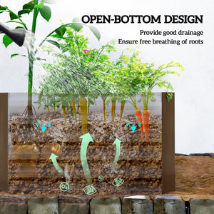 6' x 3' x 2' Raised Garden Bed, Galvanized Planter Box for Growing Flowers, Herbs and Vegetables, Brown – view 5