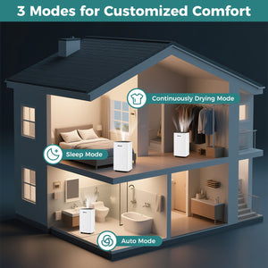 30 Pints 1500 Sq. ft Portable Dehumidifier For Medium To Large Spaces view 4