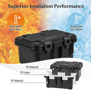 31 QT Insulated Food Pan Container with 3 Transparent One-Third Pans with Lids-Black view 6