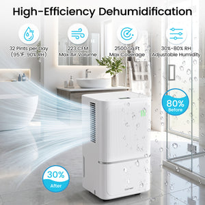 15 L Dehumidifier for Home with Drain Hose & Intelligent Control 2500 Sq.Ft-White view 7