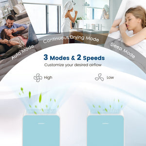 32 Pints/Day Portable Quiet Dehumidifier for Rooms up to 2500 Sq. Ft-Blue view 3
