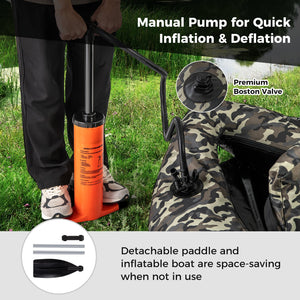 350 LBS Inflatable Fishing Float Tube with Adjustable Backrest and Backpack Straps-Camouflage view 9