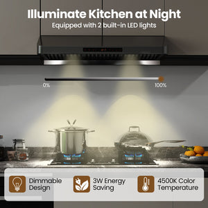 36 Inch Under Cabinet Range Hood 900 CFM Kitchen Stove Vent with Oil Collector-Silver view 9