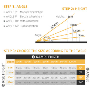 2' Portable Wheelchair Ramp Aluminum Threshold Mobility Single-fold for Scooter with Carrying Handle