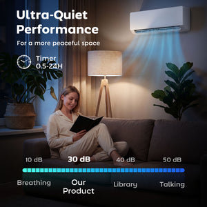 23000 BTU Mini Split Air Conditioner, 22 SEER2 230V Wifi Enabled Inverter AC Unit & Heat Pump Cools up to 1500 Sq. Ft