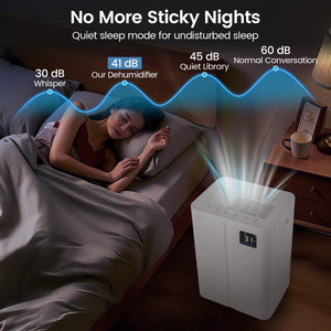 4500 Sq.Ft 54 Pints Dehumidifier with 3 Modesfor Home and Basement-White view 9