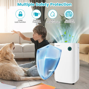 4500 Sq. Ft Dehumidifier with 5 Modes and 3-Color Indicator Light-White view 8