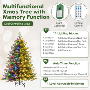 5 Feet Artificial Xmas Tree Hinged with 11 Lighting Modes and Remote Control-5 ft view 7