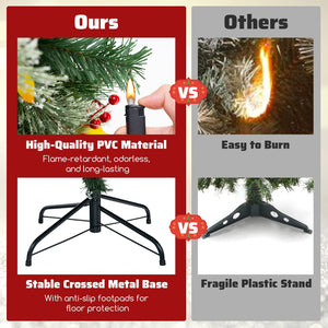 5/7.5/9 FT Pre-Lit Artificial Christmas Tree with 453/1096/1416 PVC and Pine Needles-XL view 9