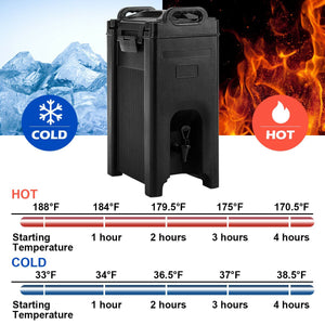 5 Gallon Insulated Beverage Server Dispenser view 3