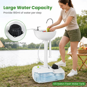5 Gallon Portable Wash Sink view 6