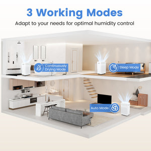 54 Pints Dehumidifier for Home 4500 Sq.Ft Dehumidifier-White view 5