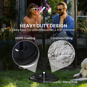 48 lbs Patio Umbrella Base Round HDPE Umbrella Base For 1.5" or 1.9" Outdoor Umbrella Poles Φ18.9" x 15.2" H Black