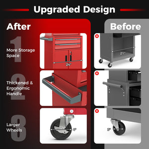 6-Drawer Rolling Tool Storage Chest Cabinet with Universal Wheels and Hooks-Red view 9