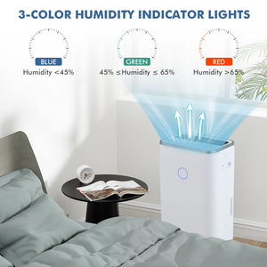 60-Pint Dehumidifier for Home and Basements 4000 Sq. Ft with 3-Color Digital Display-White view 7