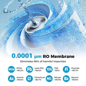 600 GPD AW-RB20 Alkaline PH+ Reverse Osmosis Water Filter view 6