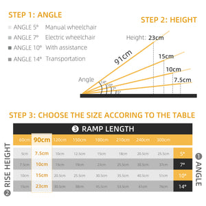 3ft Textured Aluminum Folding Wheelchair Ramp, Portable Threshold Ramp, for Scooter Steps Home Stairs Doorways