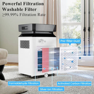 70/90 Pint 4500/6000 Sq. Ft Dehumidifier with Continuous and Auto Mode-90 Pints view 9