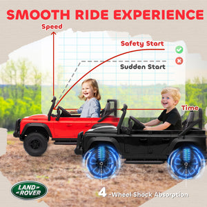 Qaba Land Rover Licensed Kids Ride on Truck with Remote Control, Spring Suspension, LED Lights, 3 Speed for Ages 3-5