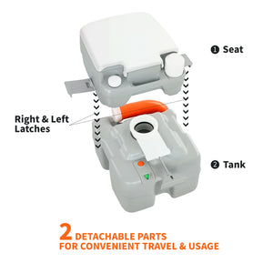 Outdoor Portable Travel Toilet Flushable Tank with Level Indicator 3 Way Pistol for Camping Boating Roadtripping 5.3 Gallon (20L)