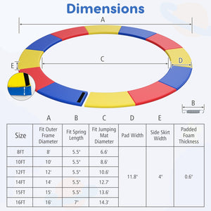 8 Feet Trampoline Pad Replacement Safety Pad with Fixing Straps (Multicolor) view 5